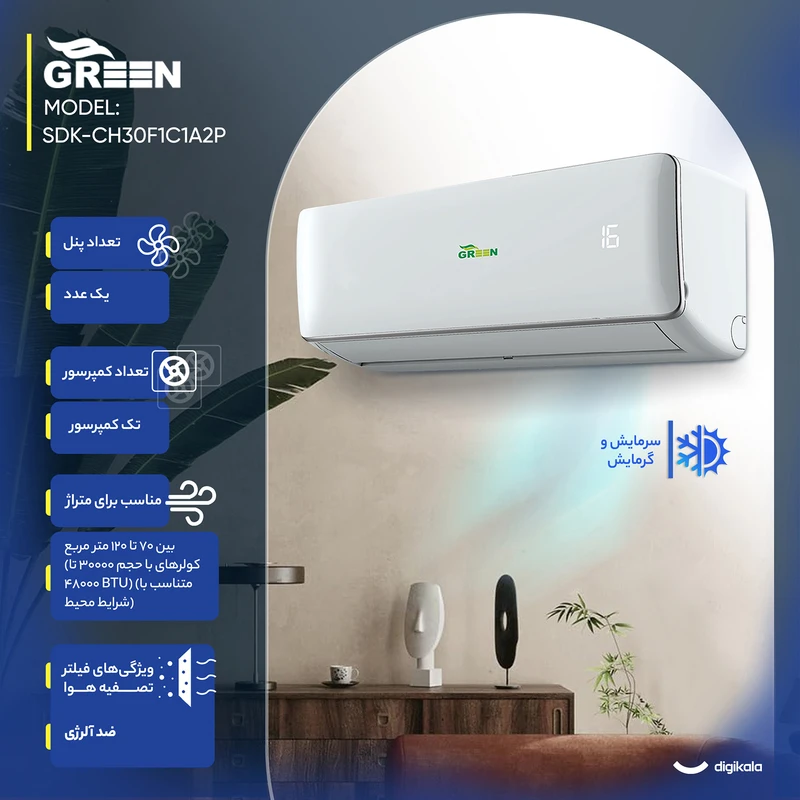 کولر گازی اسپلیت دیواری گرین مدل SDK-CH30F1C1A2P ظرفیت 30000 بی‌تی‌یو 